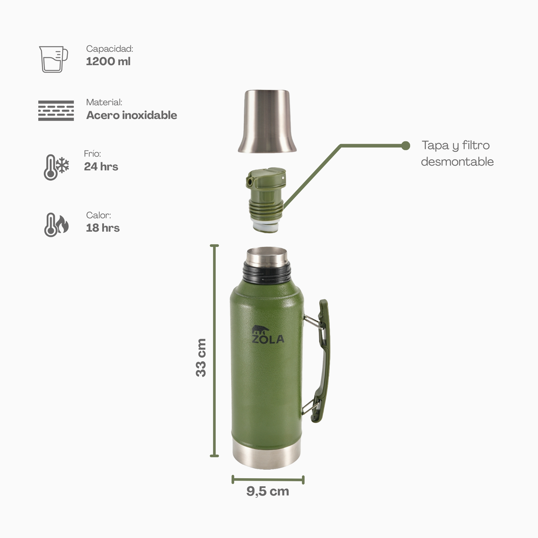 Termo mate edition | 1.2 LT
